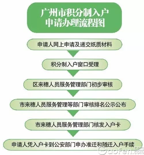 关于2025年管家婆百分百中奖的详细解答与落实方案