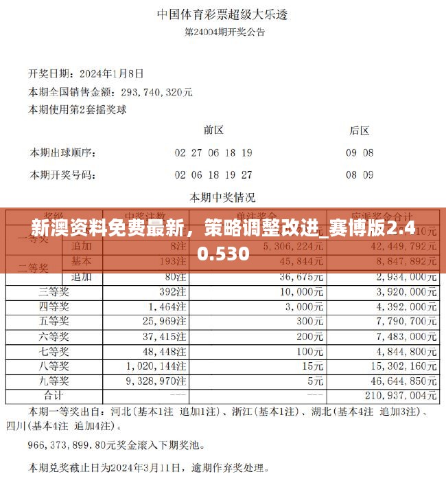 新澳精准资料免费提供，第510期的深入释义、解释与落实