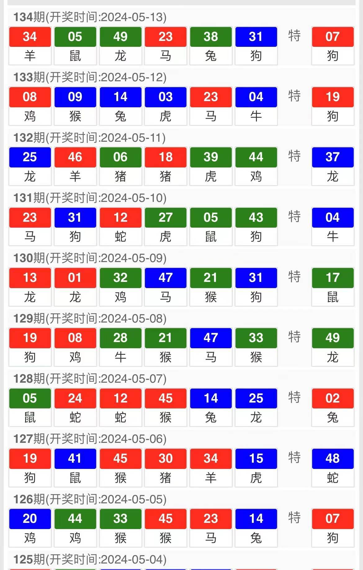 探索2025新奥历史开奖记录68期与最准一码一肖，老钱庄的精准预测