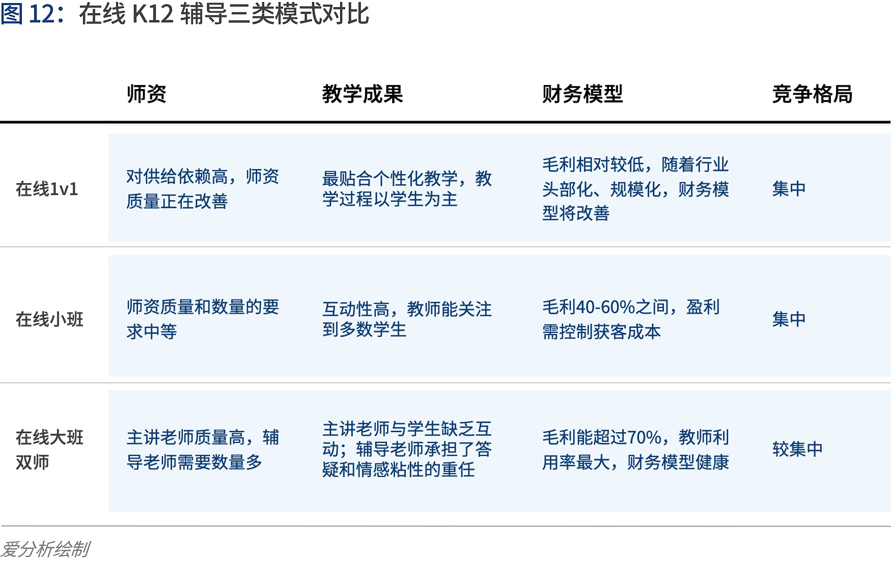 三肖必中三期必出，解析、解释与落实策略