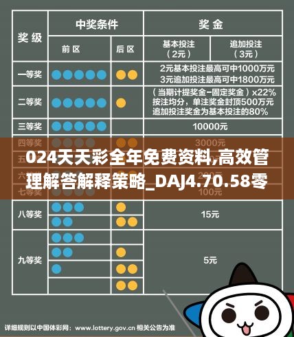 王依凡 第2页
