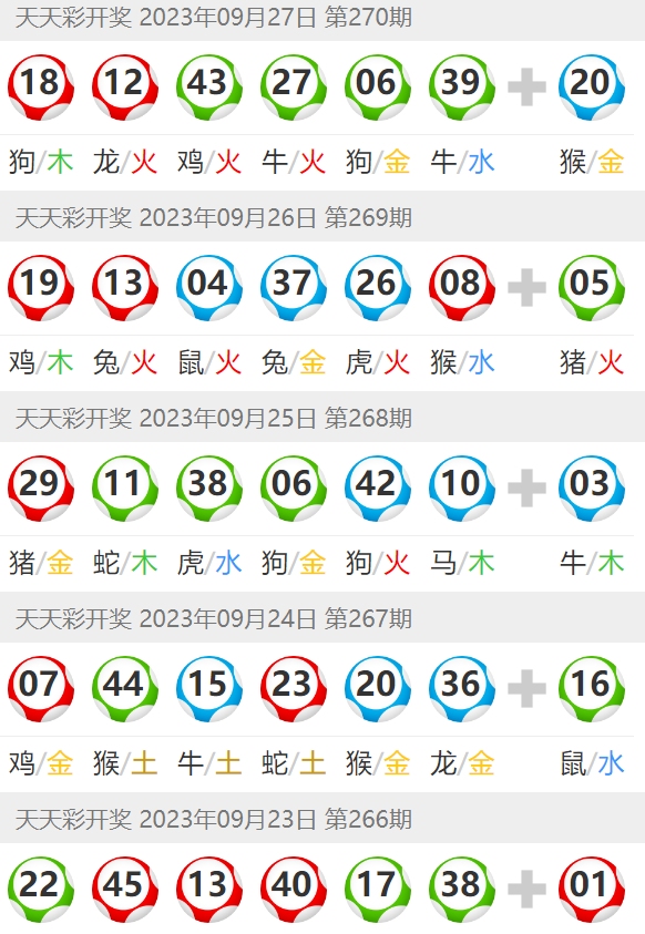 澳门天天彩正版免费全年资料与一肖一码100%准确免费资料的探索